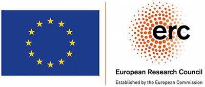 European Research Council (ERC)